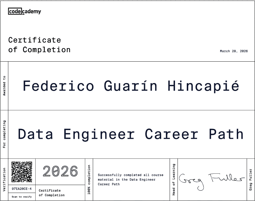 Codecademy Data Engineer