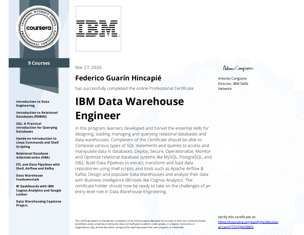 IBM Data Warehouse Engineer