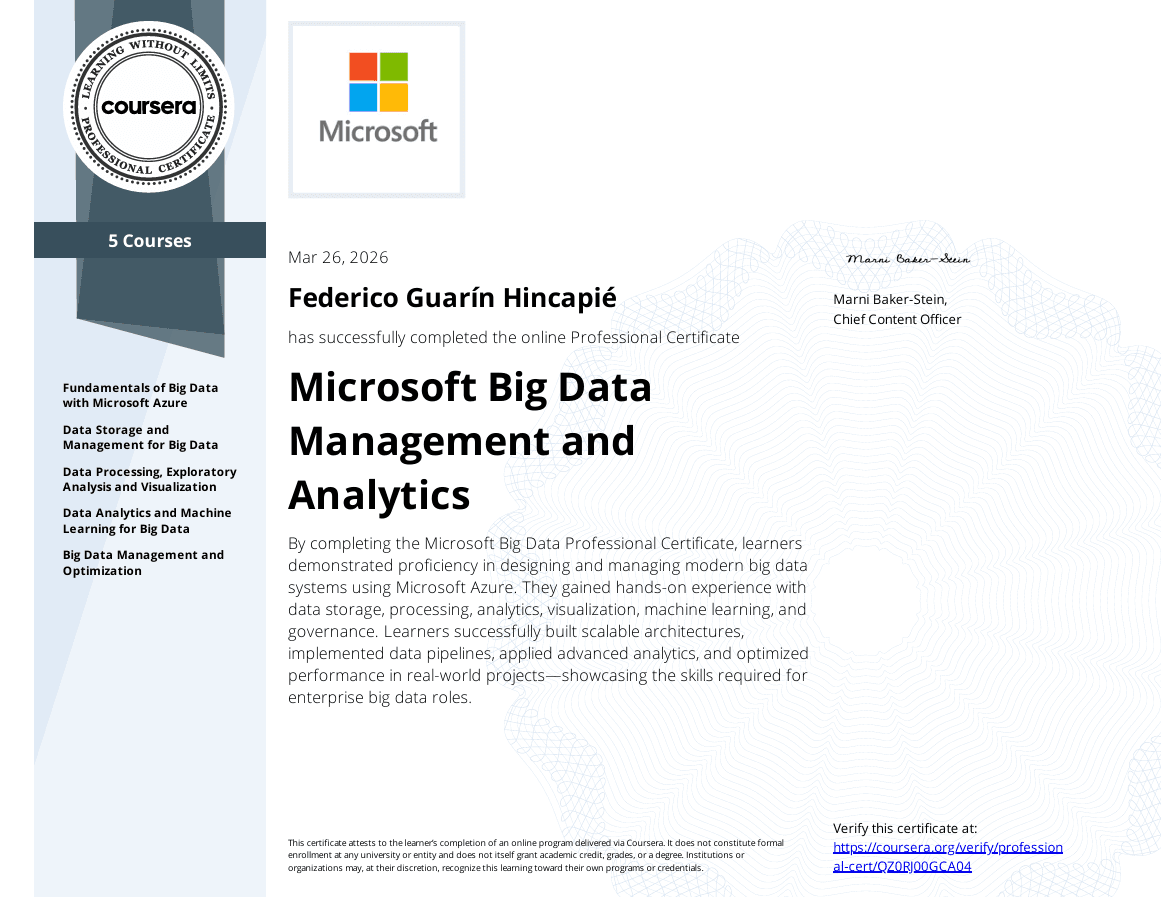 Microsoft Big Data