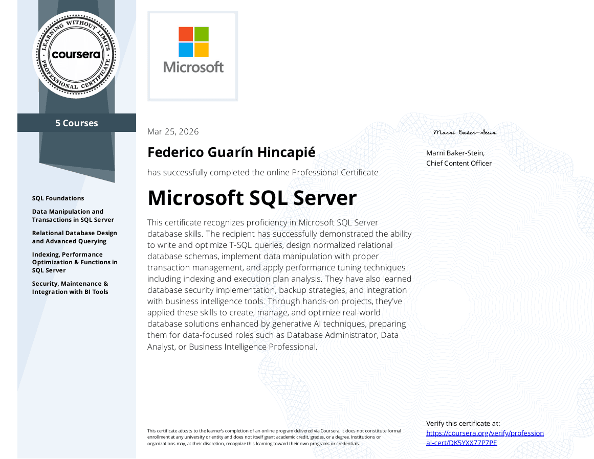 Microsoft SQL Server
